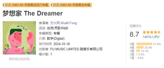 douban-music-with-script-on
